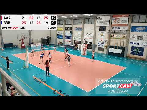 [SERIE B2] Cip-Ghizzani - V.P. Volley 20/12/2025