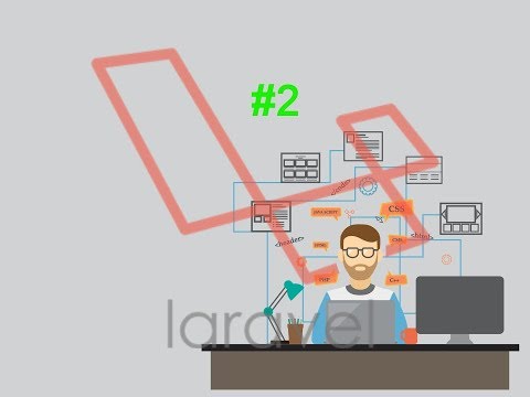 Làm quen Laravel | Bài 2 Cấu hình Web Service Nginx | Coder Lang Thang