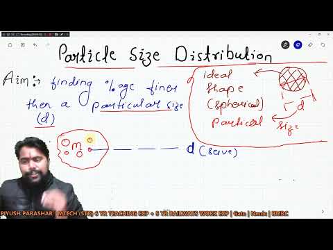 INTRODUCTION TO SOIL MECHANICS Soil Mechanics for GATE ESE SSC JE STATE AE JE RRB JE