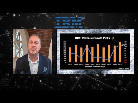 IBM Financials: A Deep Dive for the Discerning Investor | Vibepedia
