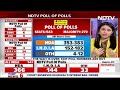 Exit Polls 2024 | PM Modi Hat-Trick, Powered By South, Bengal, Odisha, Predict Exit Polls - Video
