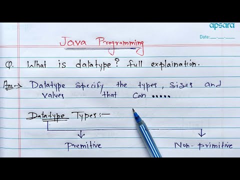 Java Data Types What Are Data Types In Java Hindi