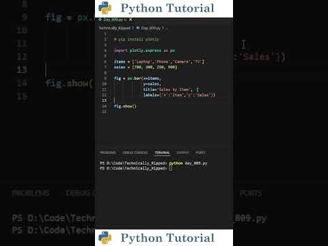 Creating Bar Charts With Plotly Express Python Tutorial