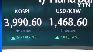 금리 인하 기대 약화에...코스피 3,980선 마감 / YTN