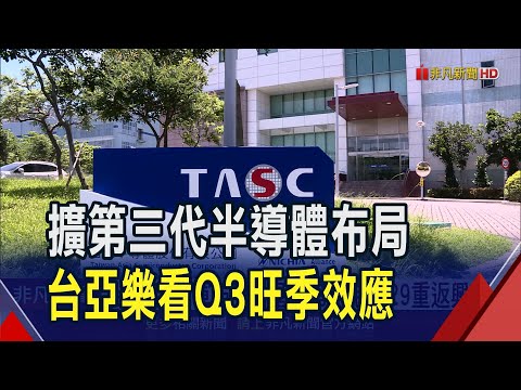 台亞擴第三代半導體布局!樂看明年營運明顯改善 \亞家軍\星亞8/29重返興櫃｜非凡財經新聞｜20240827