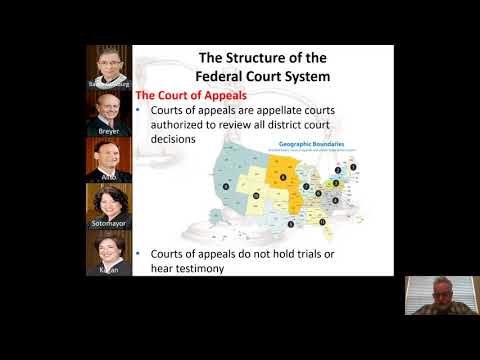 Lecture:  Unit 2C Introduction (Federal Court System and Supreme Court)