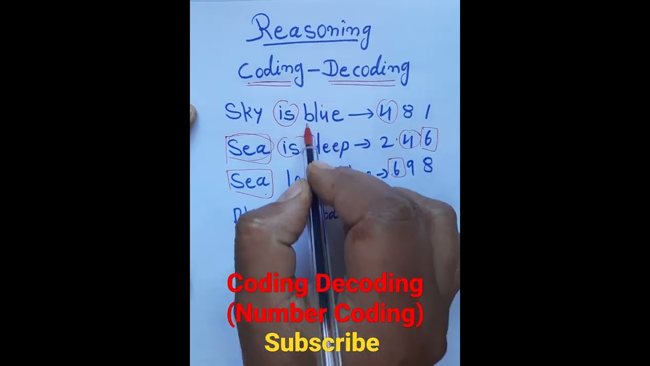 कोडिंग, डिकोडिंग और रीजनिंग के टिप्स (हिंदी में) | अक्षर से संख्या कोडिंग | रीजनिंग, कोडिंग और डि...