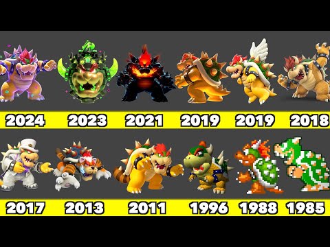 Evolution of Bowser Game Graphics In Nintendo Games (1988-2025)