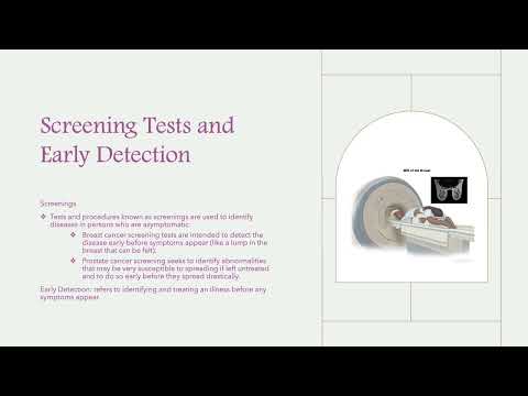 Breast and Prostate Cancer Prevention and Screening