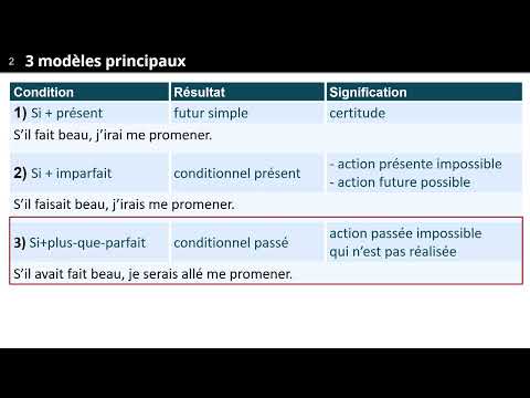 Conditional sentences