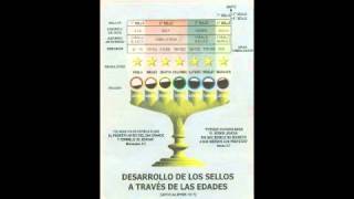 14  Apocalipsis cap 5 parte 1 LA SERPIENTE HERIDA POR W M BRANHAM