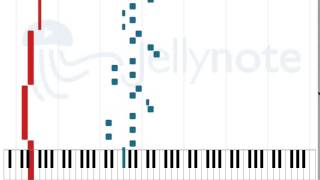 Destruction Is Incapable of Creation - Behind Crimson Eyes [Sheet Music]