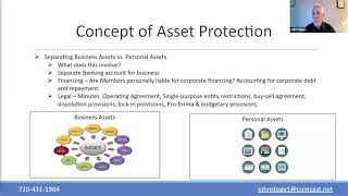 Asset Protection Strategy for Real Estate Partnerships video thumbnail