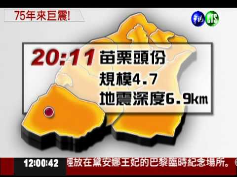 頭份.竹南連2震! 75年來規模最大