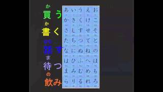 Download lagu Unit 4 p57 plain form mp3