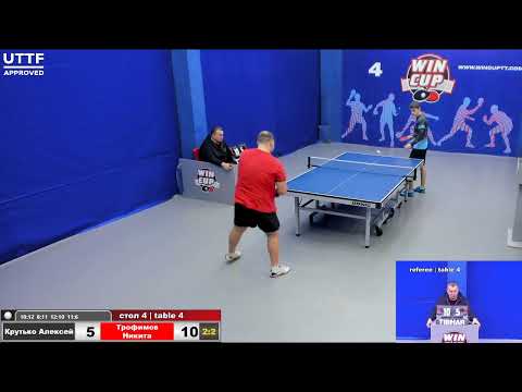 15:30 Крутько Алексей 2-3 Трофимов Никита  стол 4 Юг-3  20.02.21