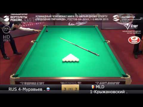 Муравьев/Стороженко RUS 4 - MLD 1 Крыжановский/Унтилов КЧМ2015
