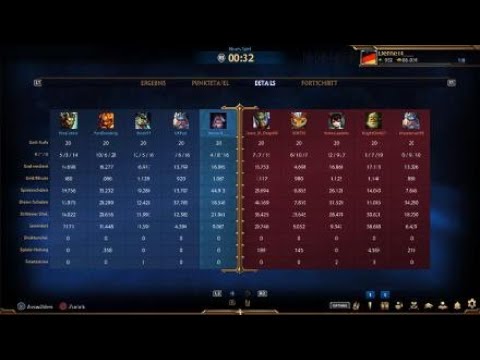 SMITE They get me a friendly for 45 k damage wtf? XD