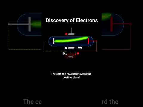 J.J.Thomson discovered electron by CRT Experiment #Physics #Electrons #cathoderay #thompson #science