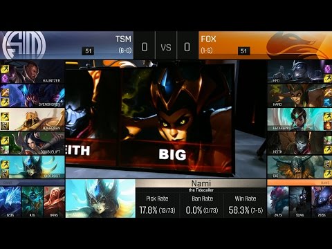 TSM vs FOX Game 1 Highlights - TEAM SOLOMID vs ECHO FOX NA LCS Week 4 Summer 2016