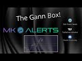 The Gann Box - How to properly set up a Gann Box in TradingView!