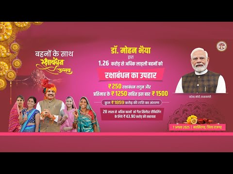 'नरसिंहगढ़, जिला राजगढ़ में आयोजित बहनों के साथ रक्षाबंधन उत्सव एवं लाड़ली बहनों को रक्षाबंधन का उपहार'ा