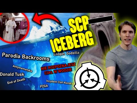 FUNDACJA SCP ICEBERG