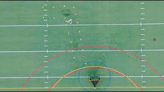 The "7" Drill for Midfield Lacrosse Alley Dodging - Athletes United Lacrosse AU100 Lacrosse Drills