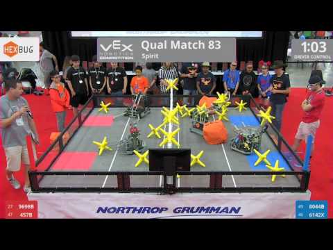 2017 VRC-MS Spir Q83 - 9698B 457B vs 8044B 6142X - 40 to 12