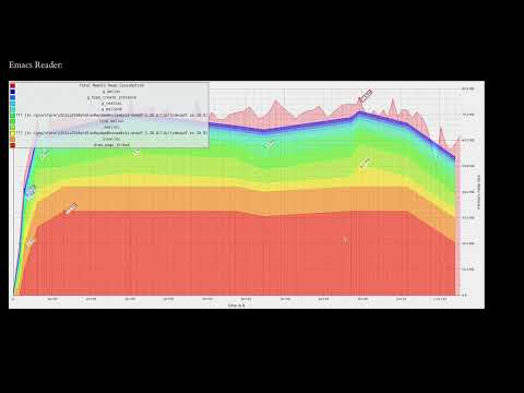 EmacsConf 2025: An introduction to the Emacs Reader - Divyá