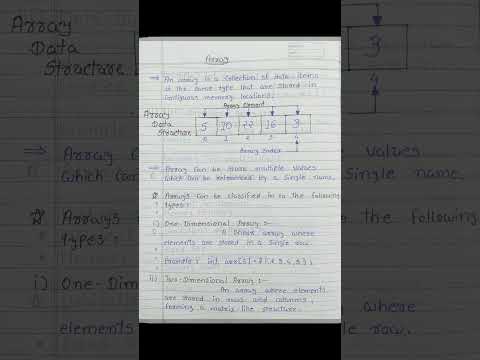 What is array? | Types of array? | Advantages & limitations of array?| Creative Notes #array #notes