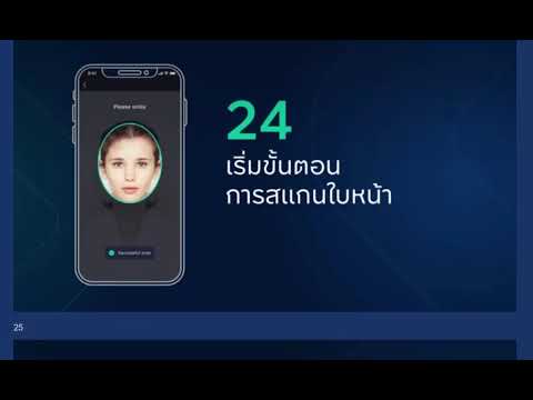 คลิกเพื่อดูคลิปวิดีโอ