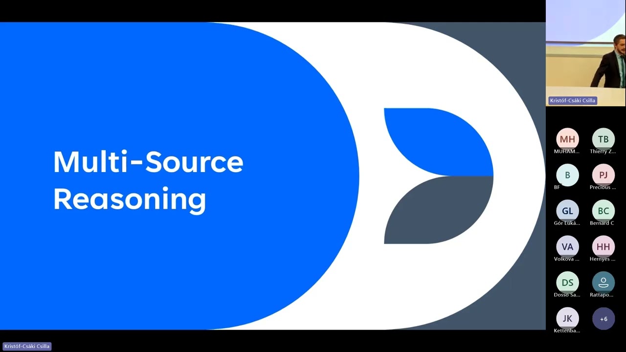 Master quantitative skills II.