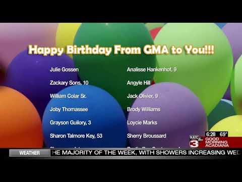 Today's Birthdays 02/10/2020