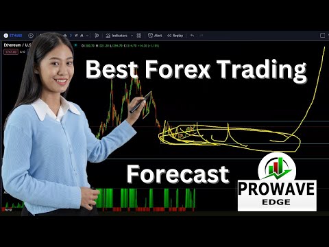 FOREX TRADING: Daily Webinar (2016/03/28) EURUSD, GBPUSD, USDJPY and more..