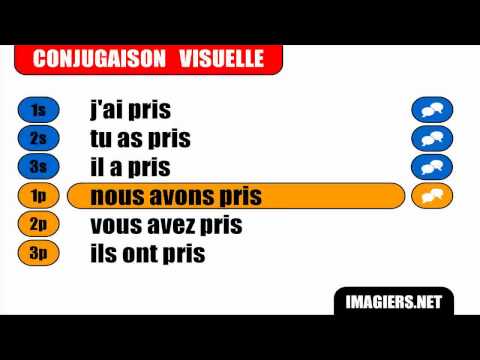Conjugaison # Indicatif Passé Composé # Verbe = Prendre