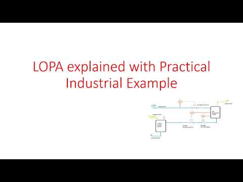 Mastering LOPA: Dive into Layer of Protection Analysis with Practical Scenarios