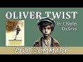 Oliver Twist By Charles Dickens Plot Summary Olivertwist