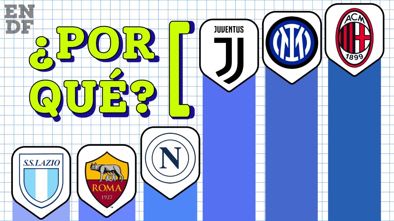 RICOS vs POBRES: Clubes de la Serie A