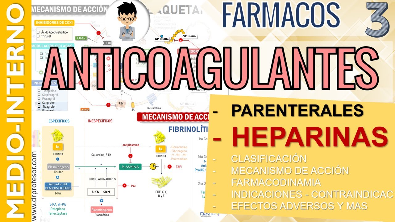 ANTICOAGULANTES Parenterales, HEPARINAS, HNF, HBPM, Indicaciones,  Efectos / Fármaco - Hemostasia 3