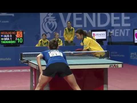 Mondes Juniors 2016 - Entrée en lice de l'Australie