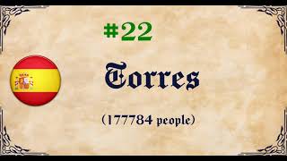 50 Most Common Surnames: Spain