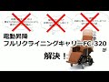 動画を再生