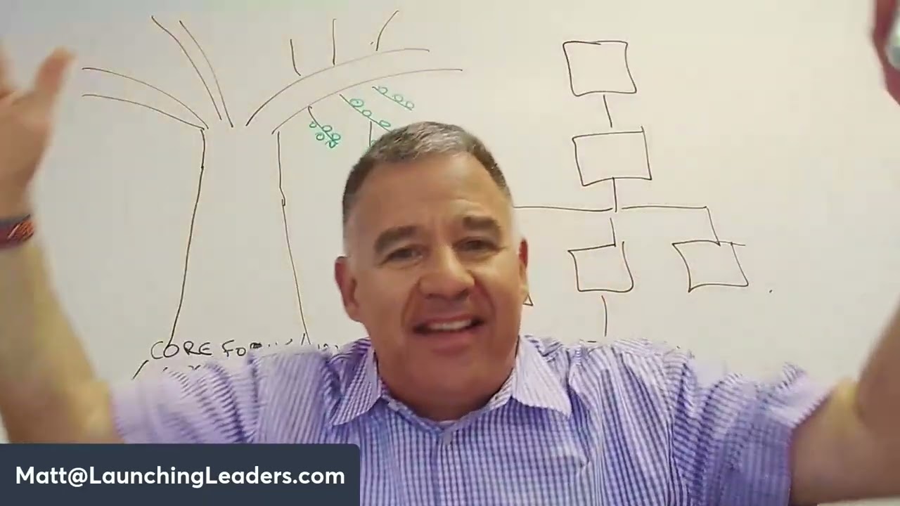 Your Business as a Tree