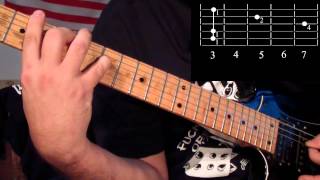 Pestilence -  Osculum Infame (video cover with guitar chords)