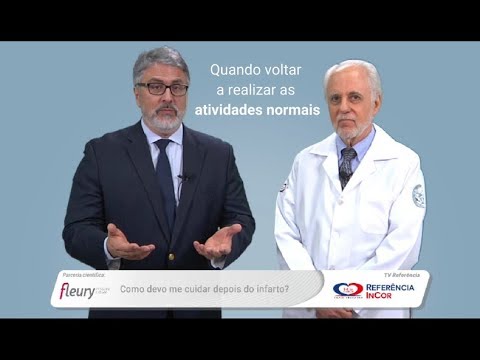 Heart Moment - How should I take care of myself after a heart attack?