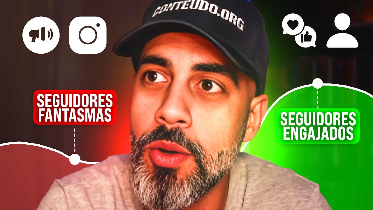 O algoritmo ODEIA quem usa tráfego pago? A ciência por trás do engajamento perdido