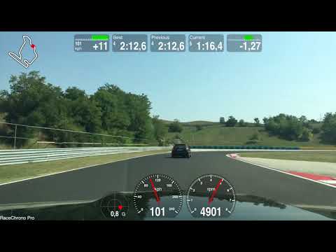 Hungaroring 2nd track day