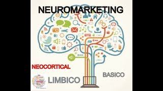 EL NEUROMARKETING EN VENEZUELA