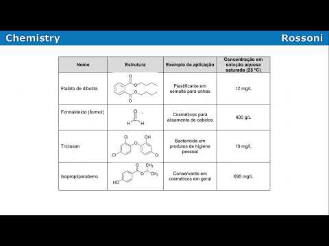 UFSC 2019 verão -  Discursiva 4 - Soluções